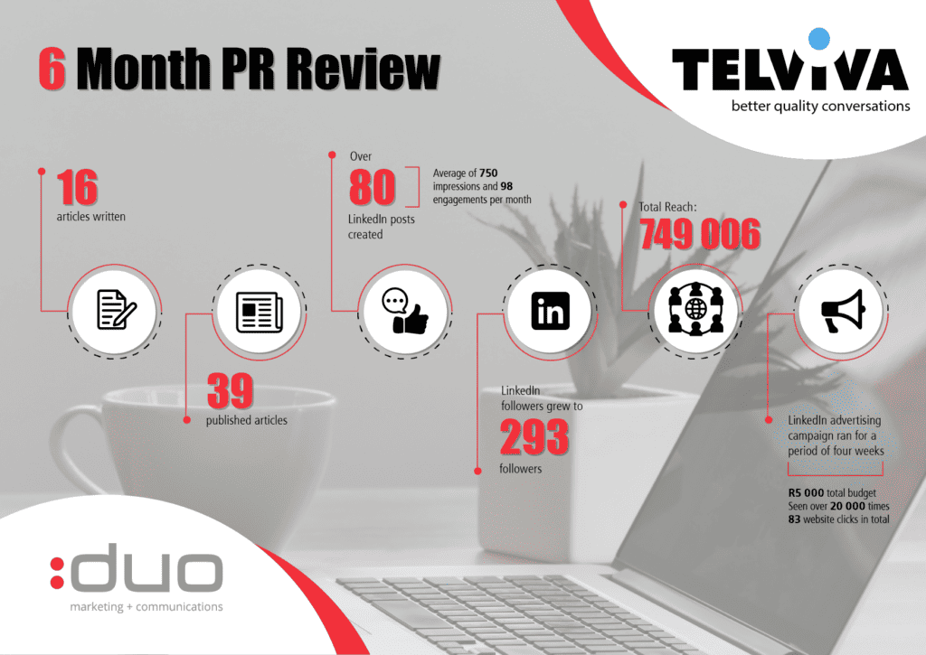 Using PR to strengthen Telviva's market leadership position Telviva case study