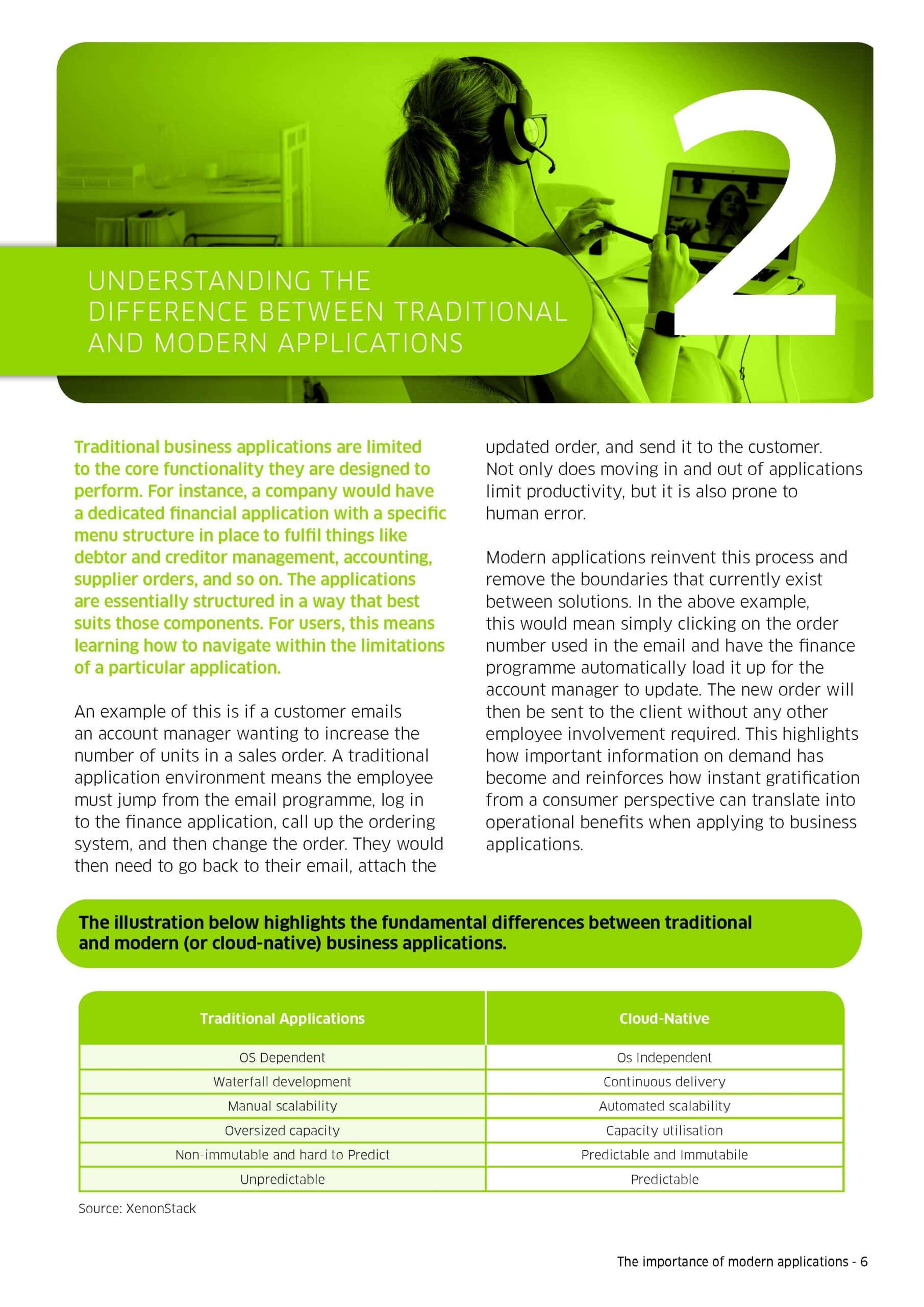 Braintree Modern Applications Whitepaper 2021 Page 07 scaled