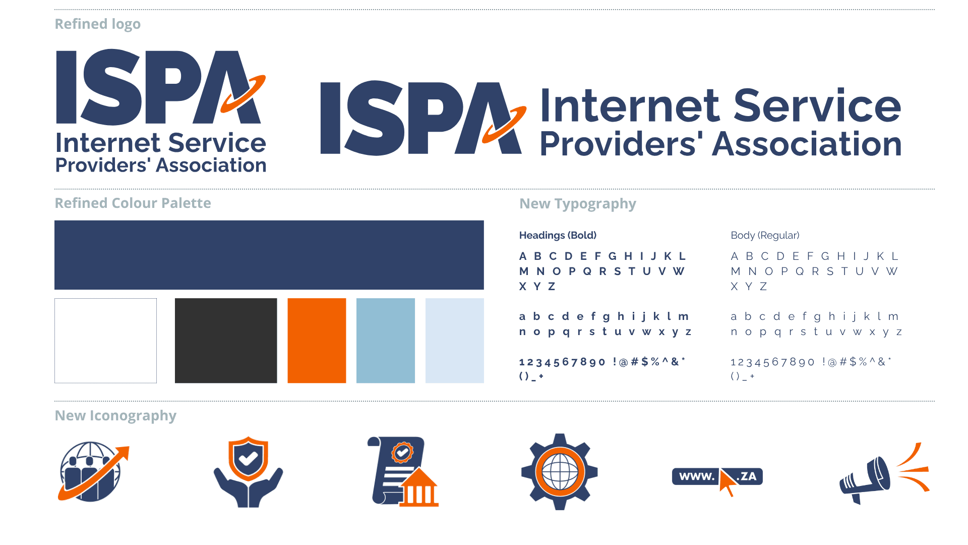 ISPA