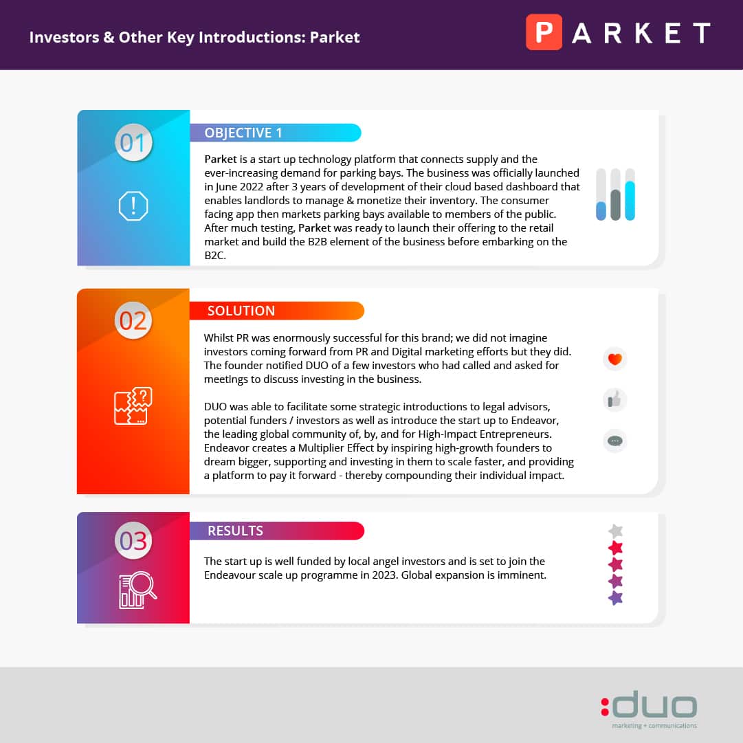 Infographic on Parket scenarios