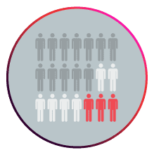 DUO infographics 2 icon new DUO infographics 2 icon new
