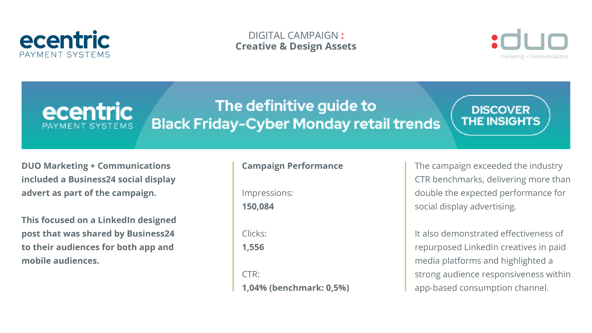 How we positioned Ecentric as the definitive voice in Black Friday retail intelligence Ecentric