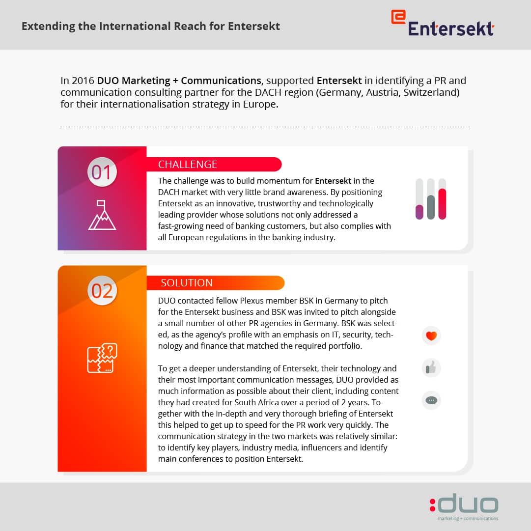 Entersekt DUO scenarios infographic 1