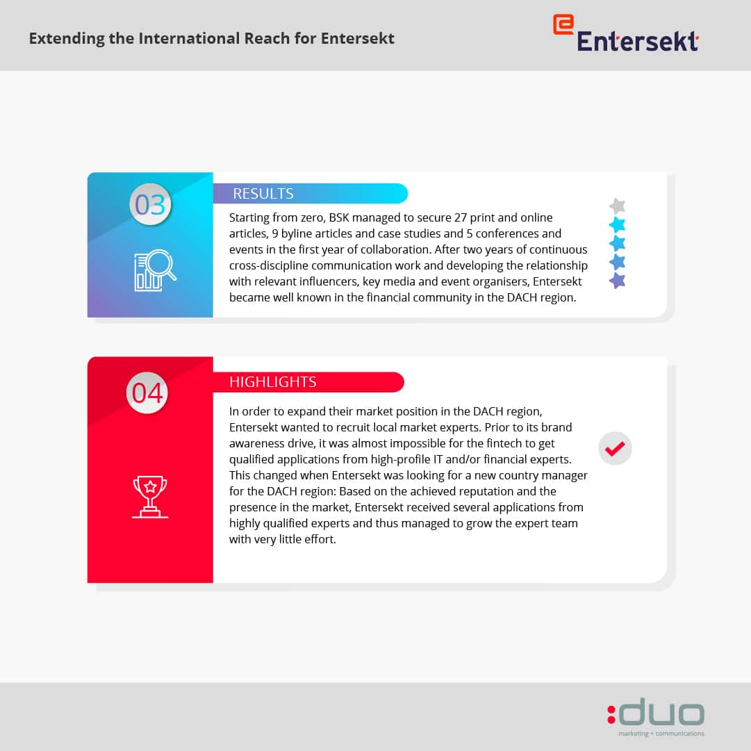 Entersekt DUO scenarios infographic 2