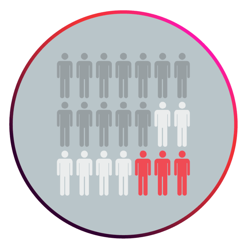 Lead Generation Campaigns