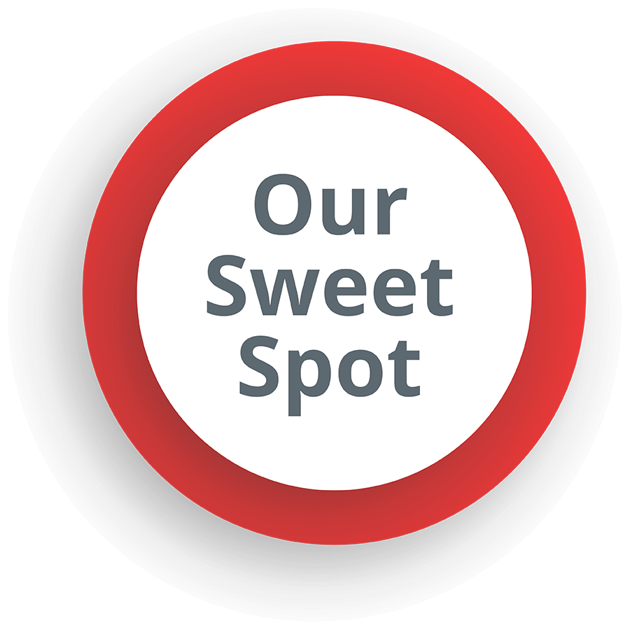 Our Sweet Spot