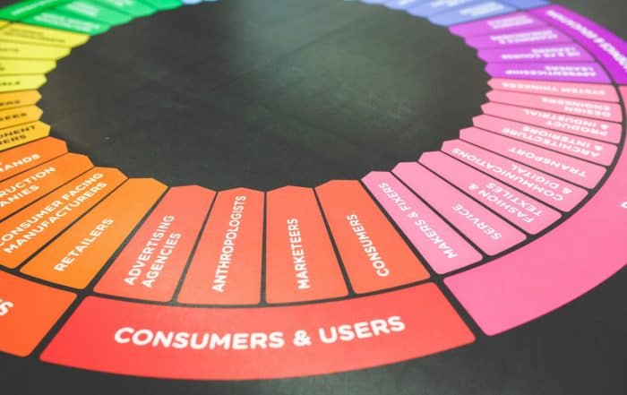 Progressive companies should turn CX into a competitive advantage