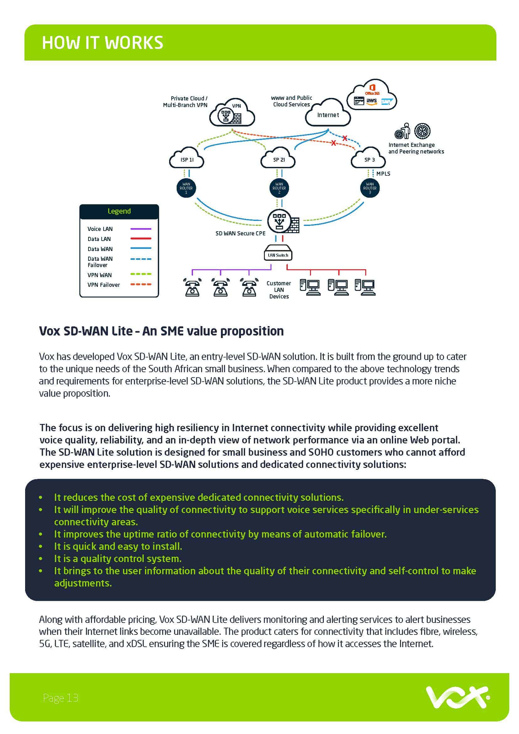 SD WAN whitepaper Page 13