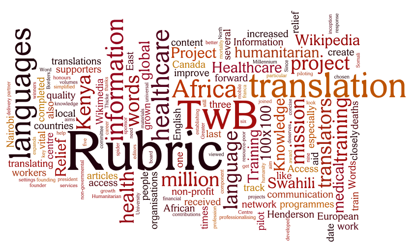 rubric