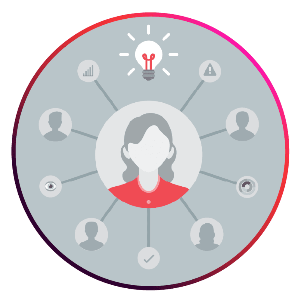 Digital Marketing Services Social Media Advertising