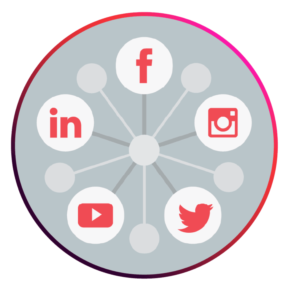 Digital Marketing Services Social Media Strategy