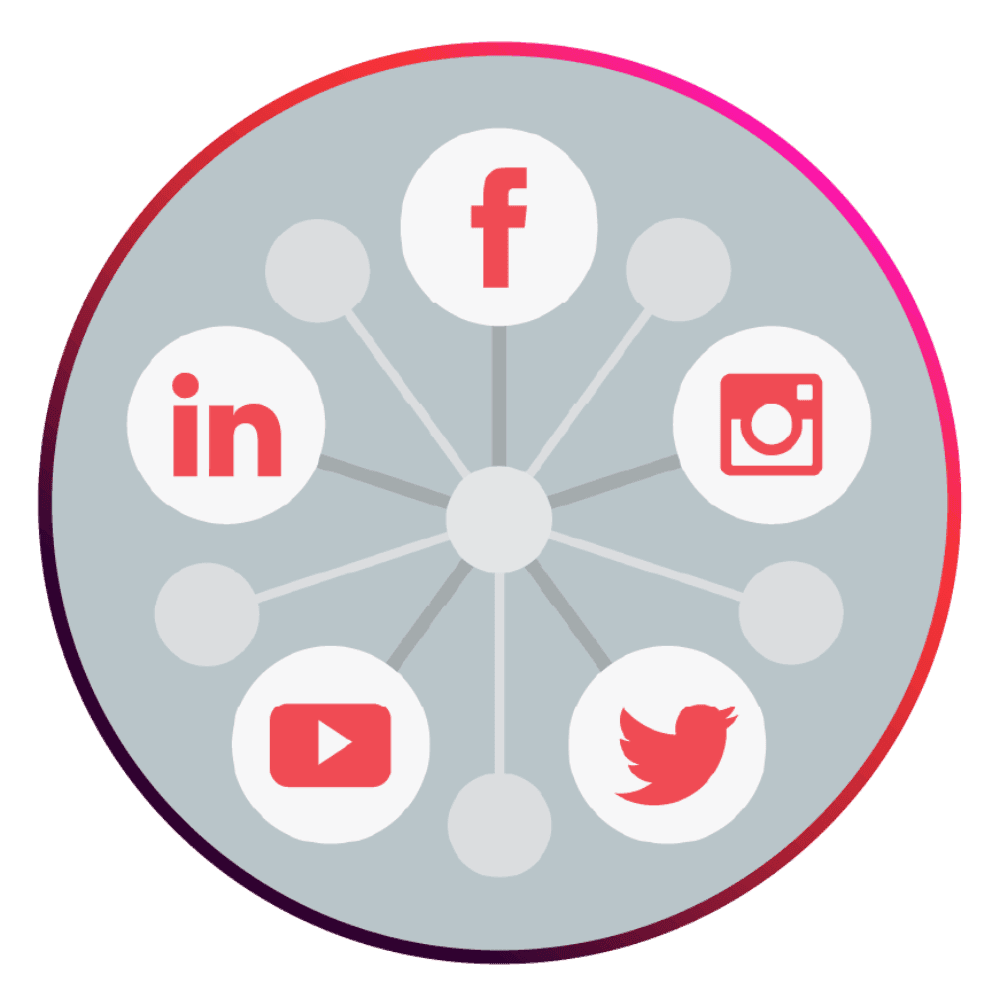 Social Media Strategy