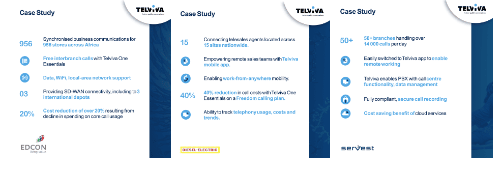 Using integrated marketing and communications for brand elevation and lead generation Telviva infographics