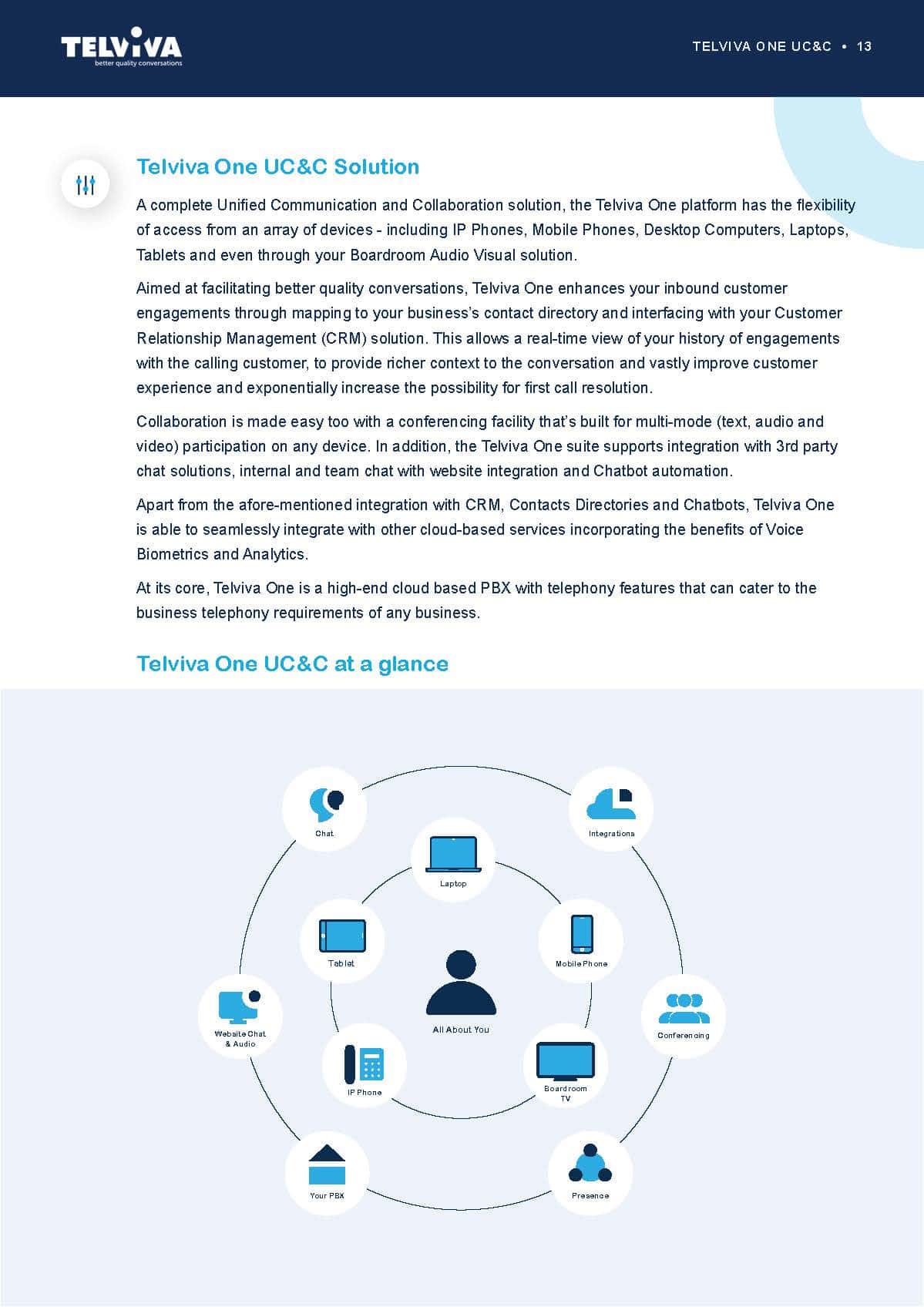 Telviva One White Paper front image Page 14