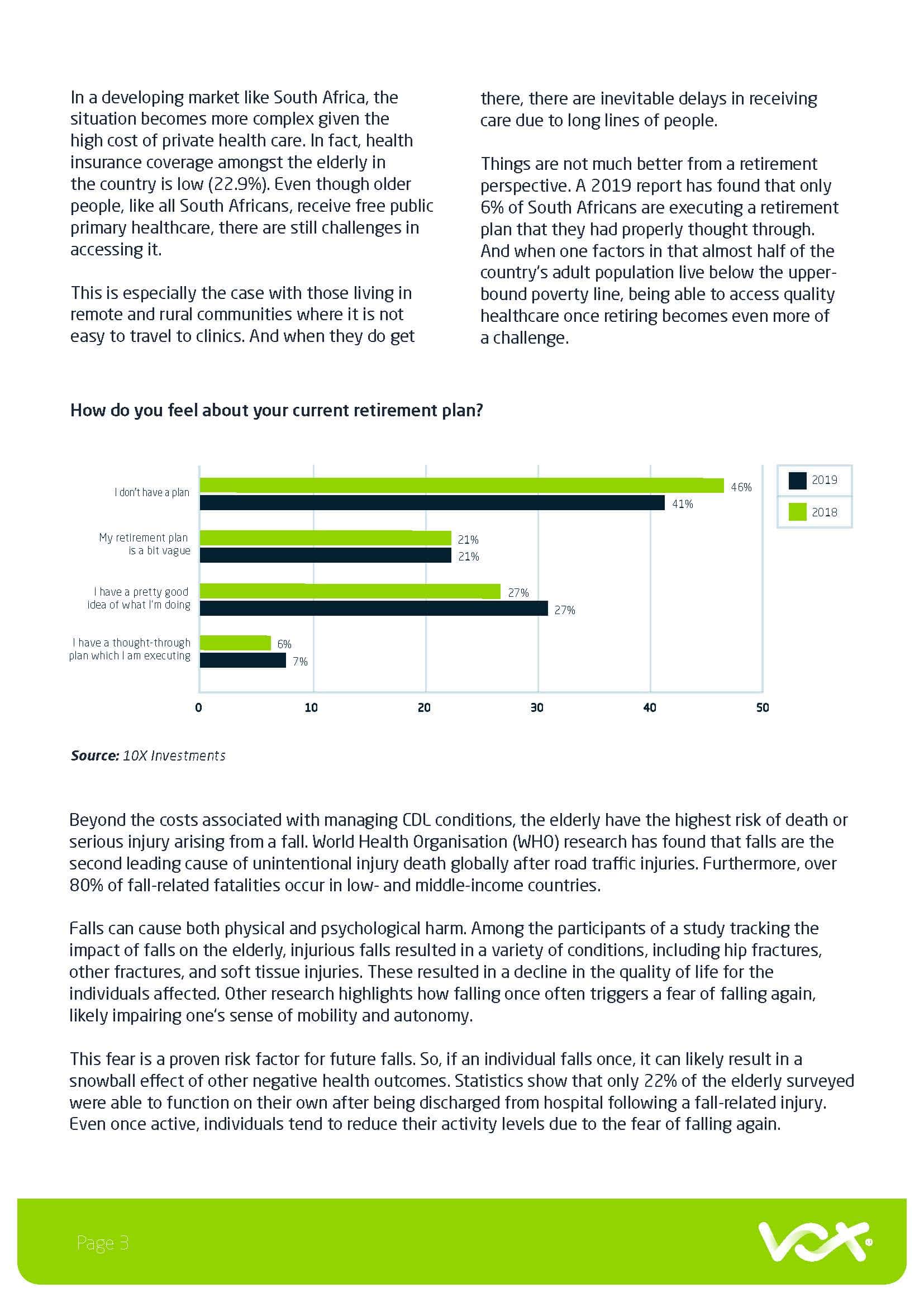 Vox Technology that takes care of the elderly white paper by DUO Page 03
