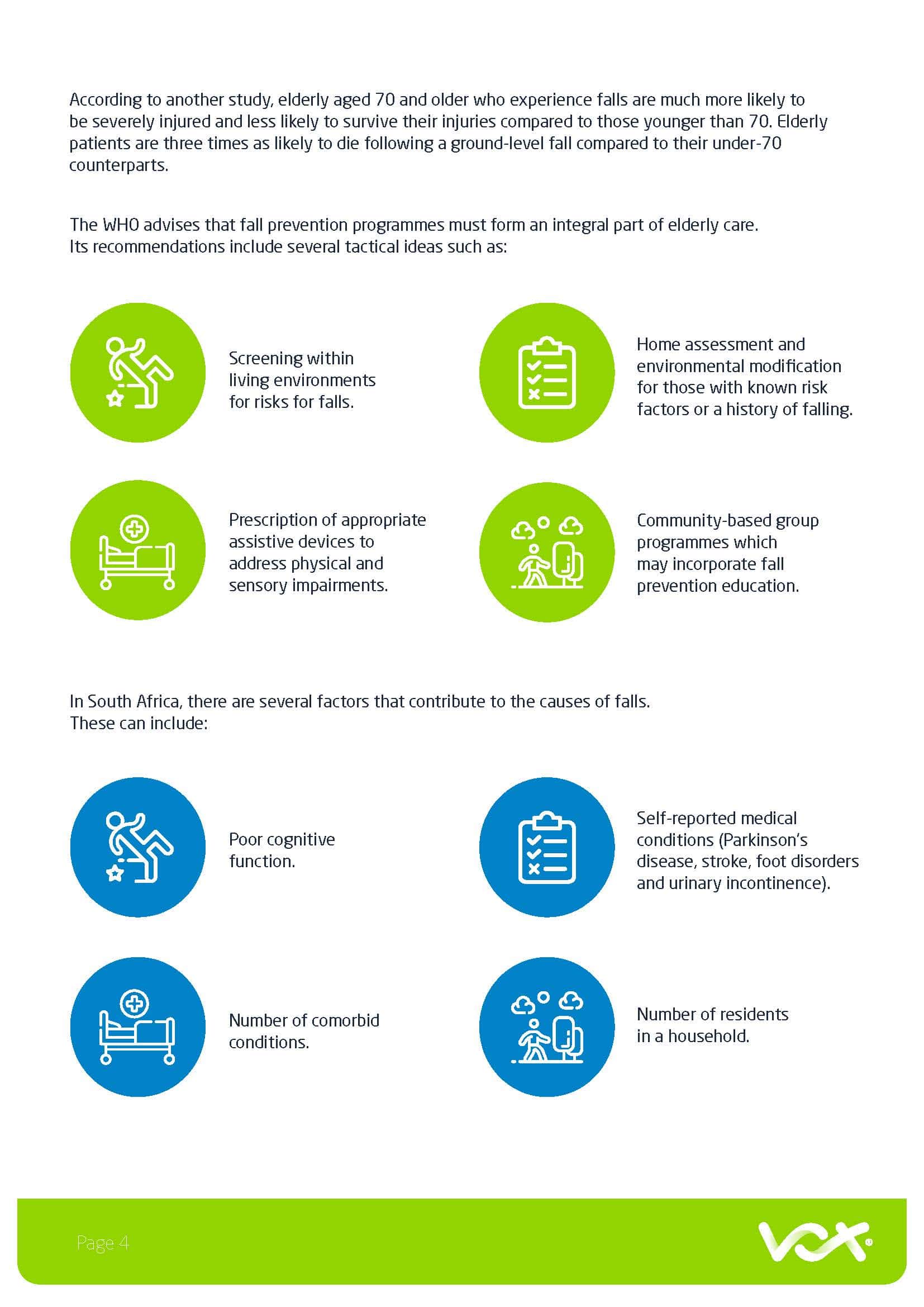 Vox Technology that takes care of the elderly white paper by DUO Page 04