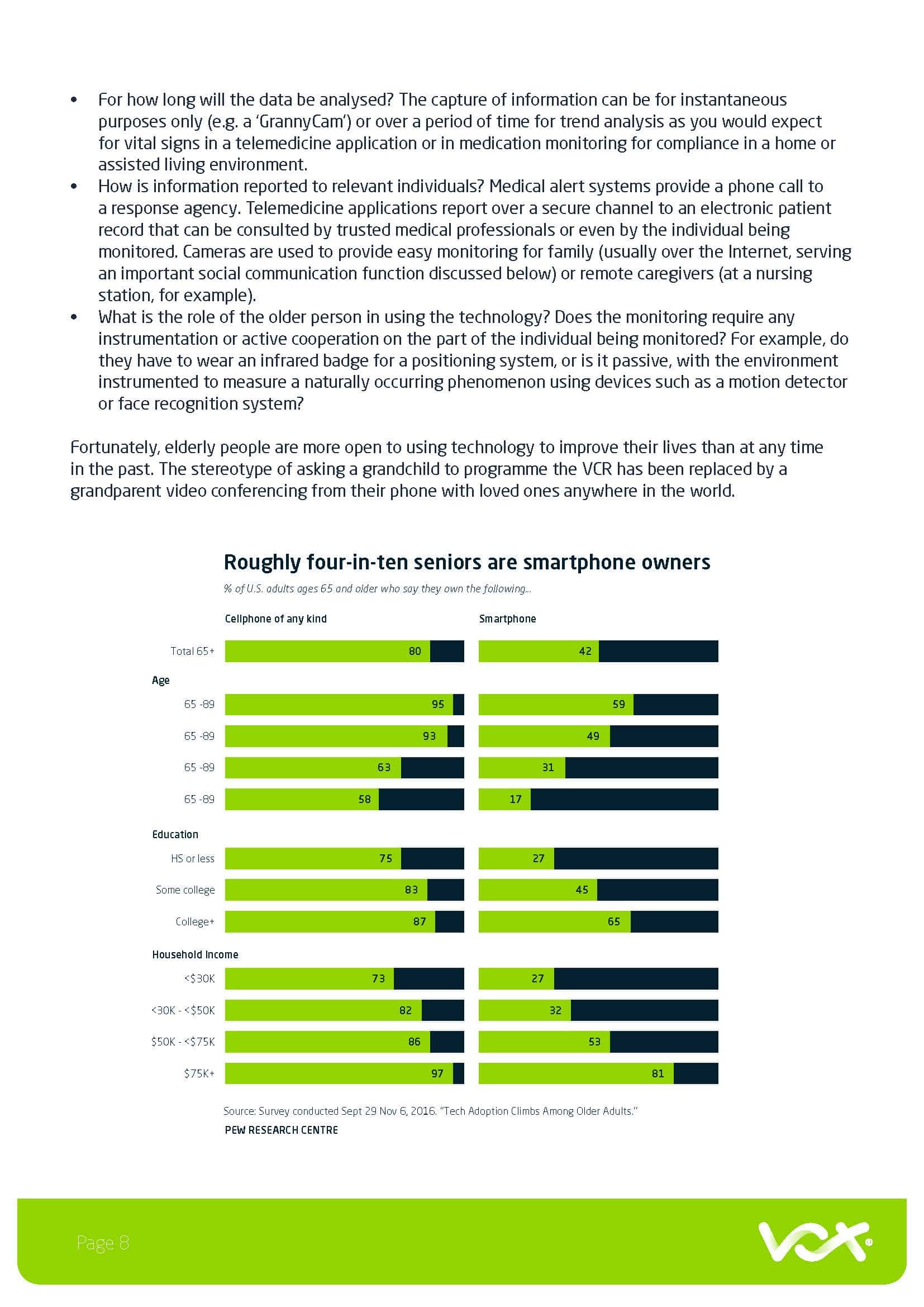 Vox Technology that takes care of the elderly white paper by DUO Page 08
