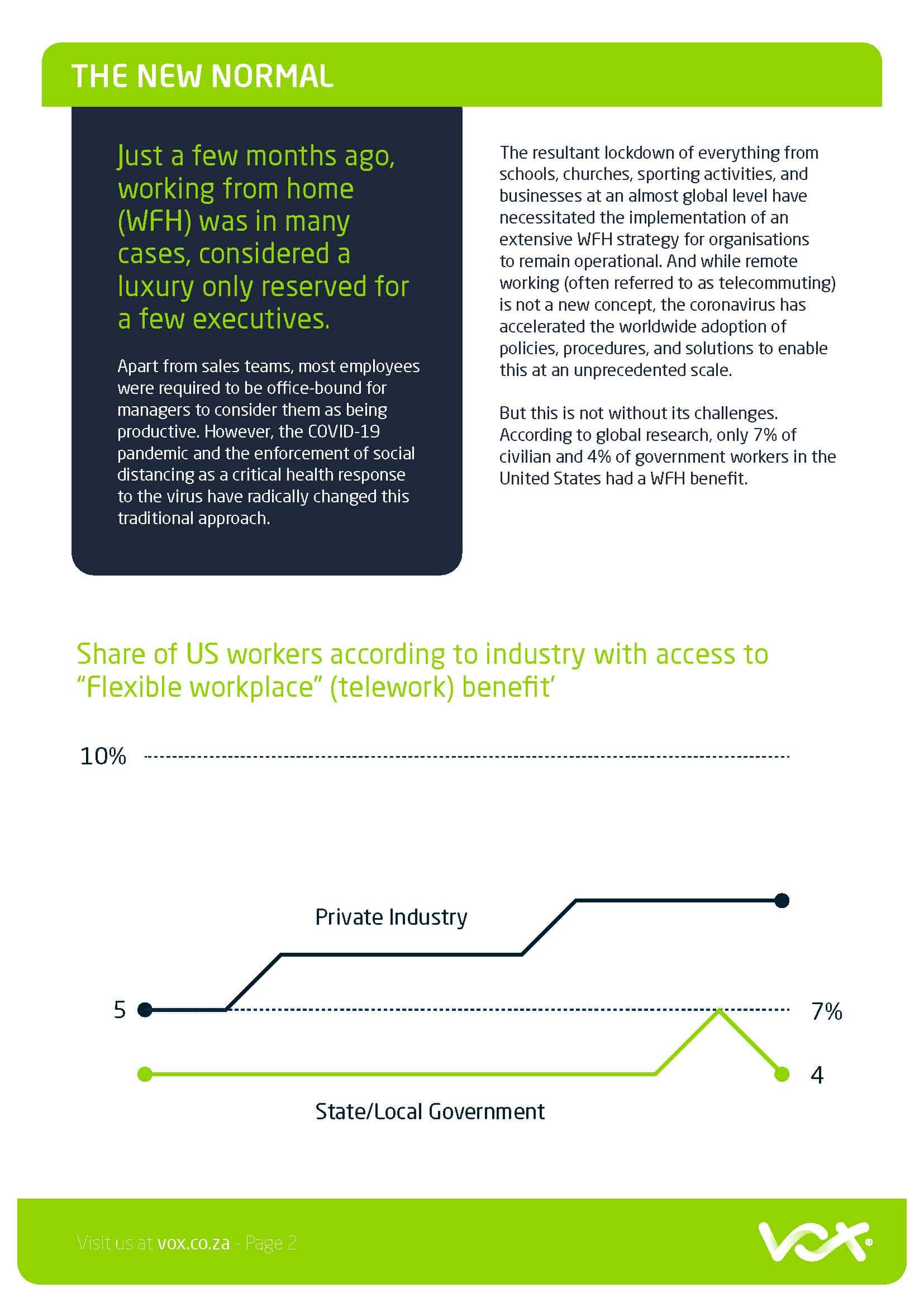 Vox Work from Home White Paper Page 02