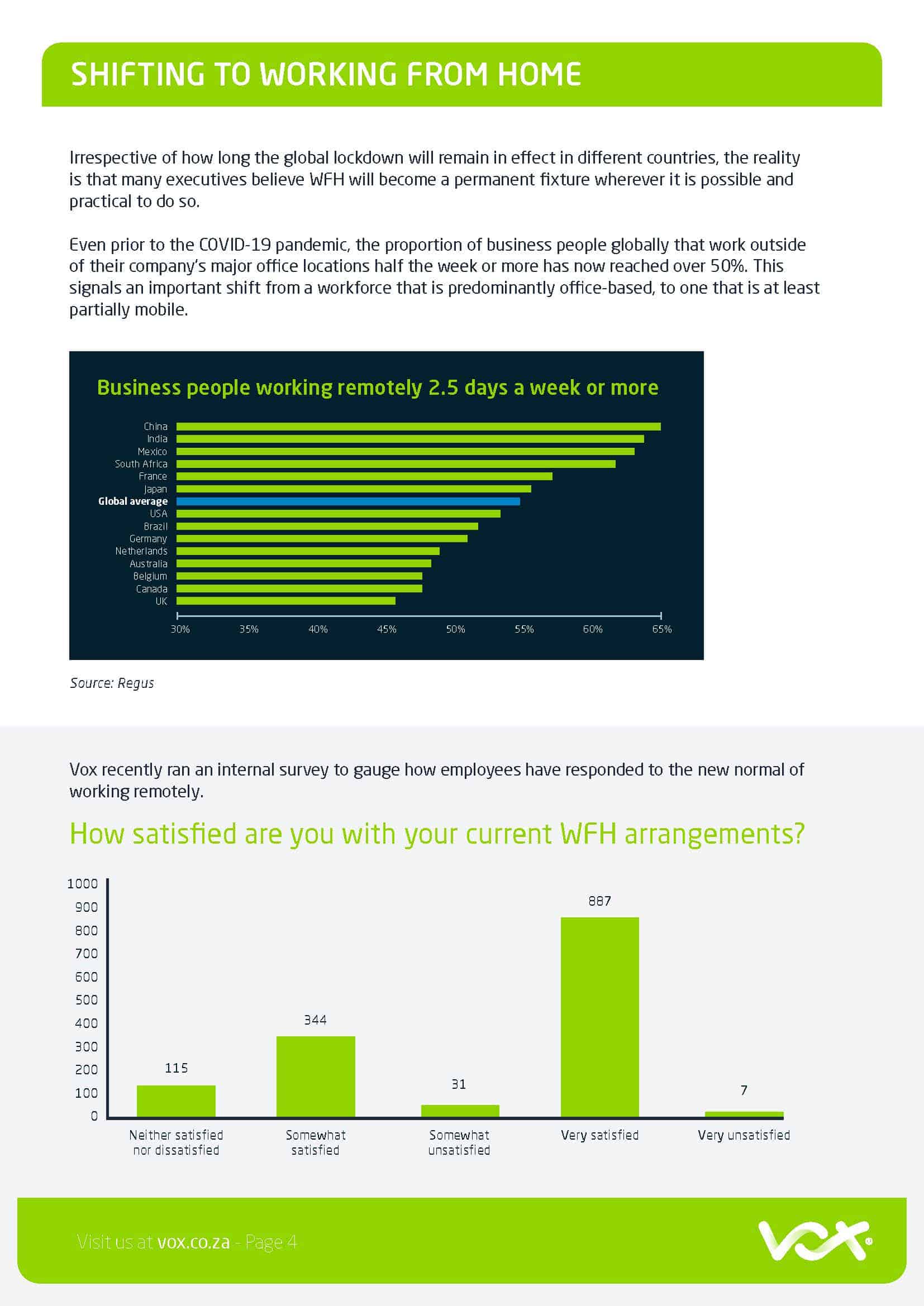 Vox Work from Home White Paper Page 04