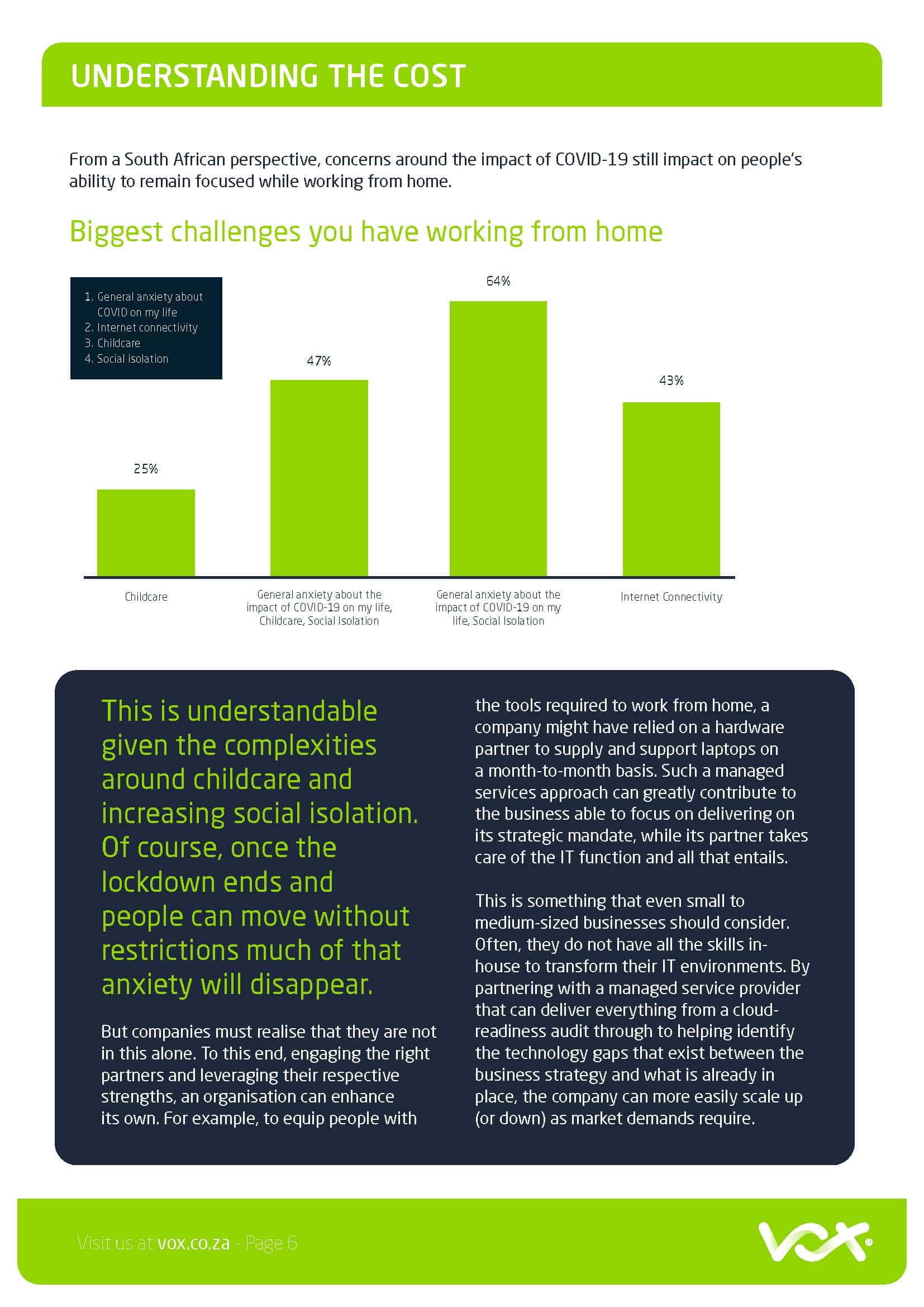 Vox Work from Home White Paper Page 06