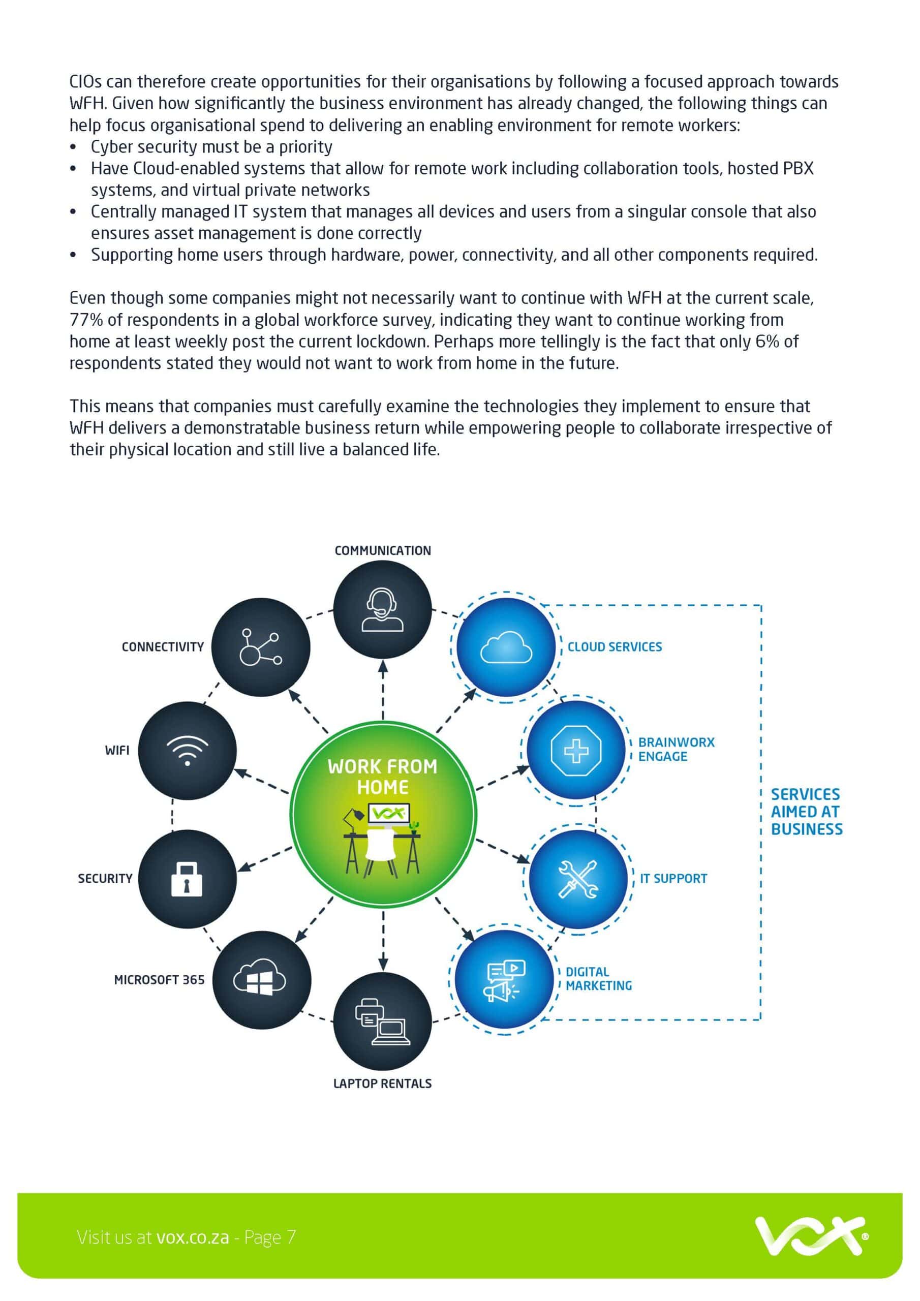 Vox Work from Home White Paper Page 07 scaled