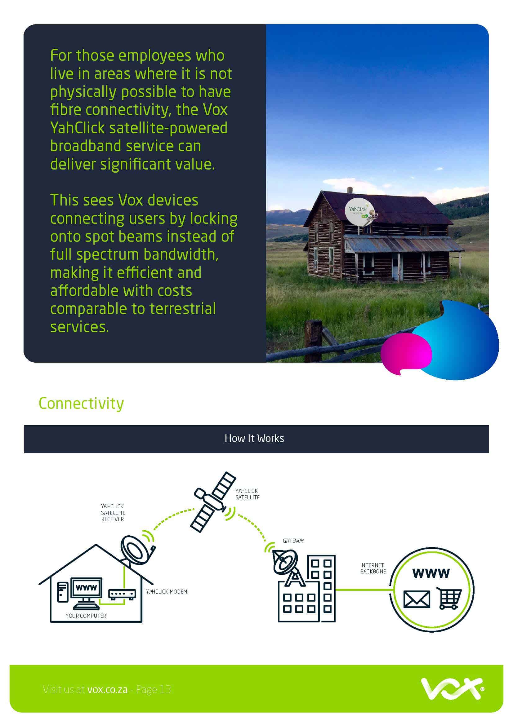 Vox Work from Home White Paper Page 13