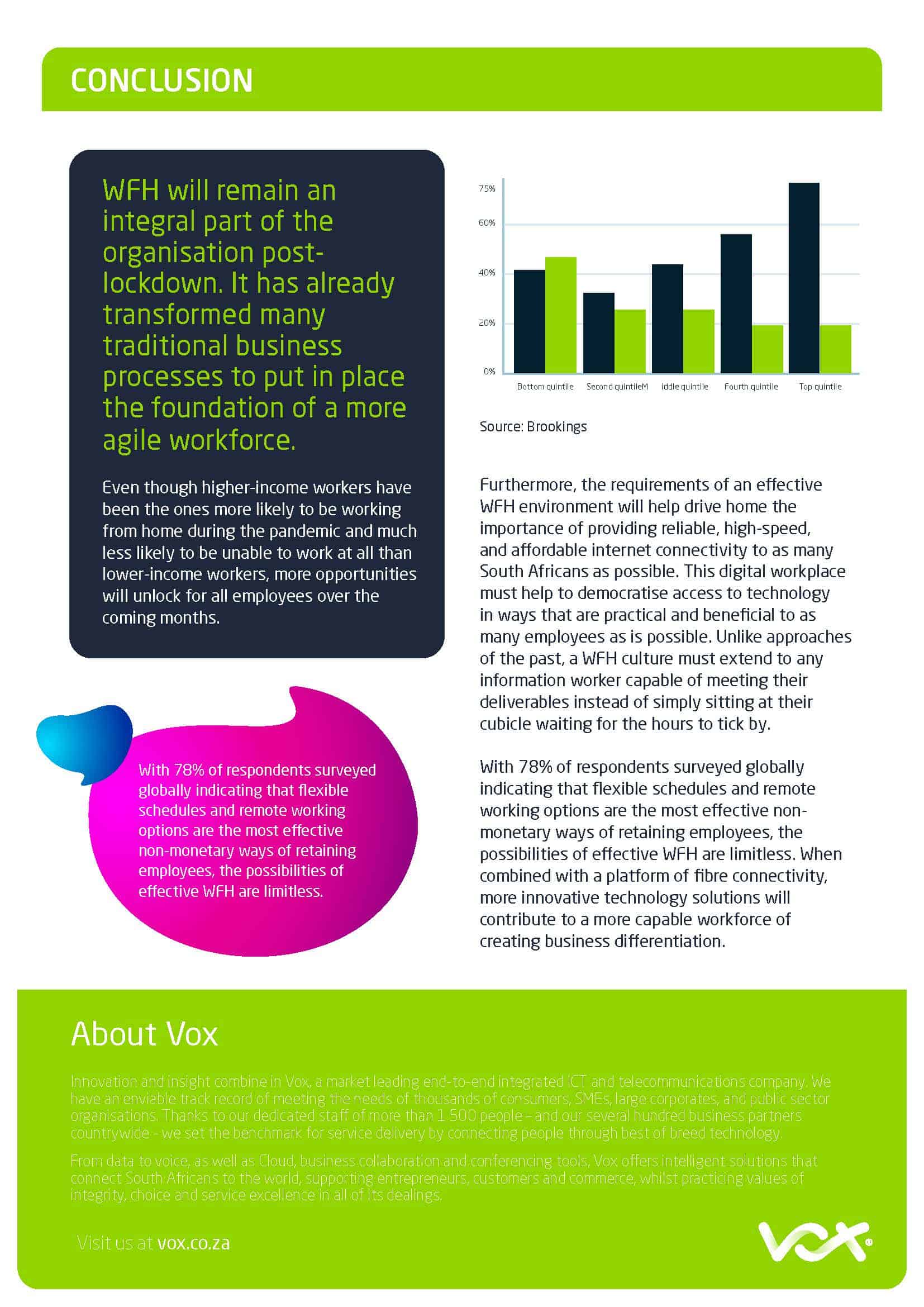 Vox Work from Home White Paper Page 21