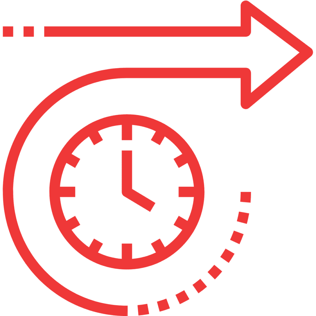 Communications Test best time