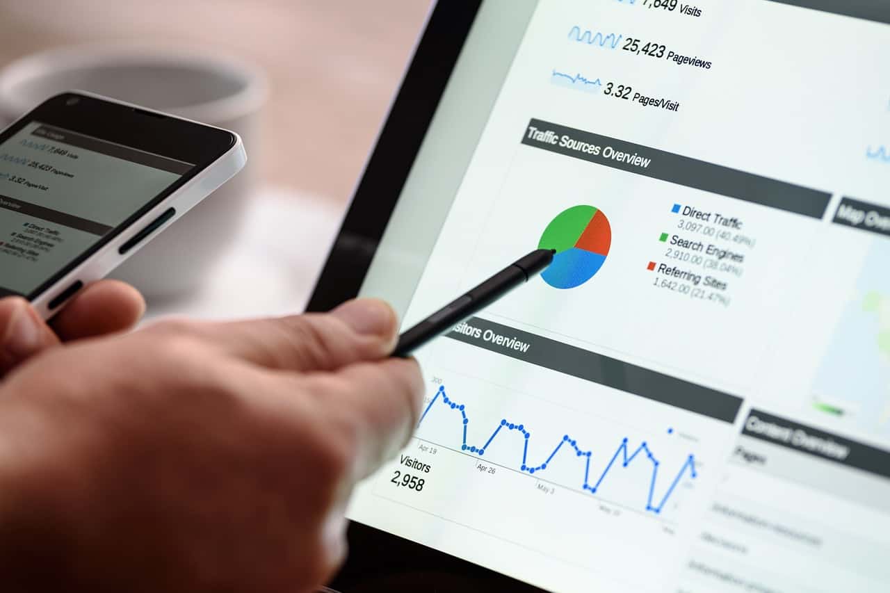 website analytics